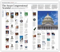 Congressional Scandal