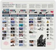 China's Secret War