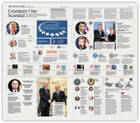 Uranium One Scandal