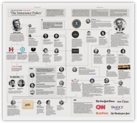 Fusion GPS and the Insurance Policy